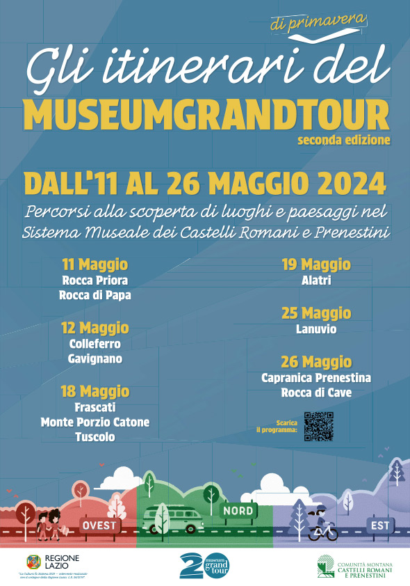 Locandina Museum Grandtour