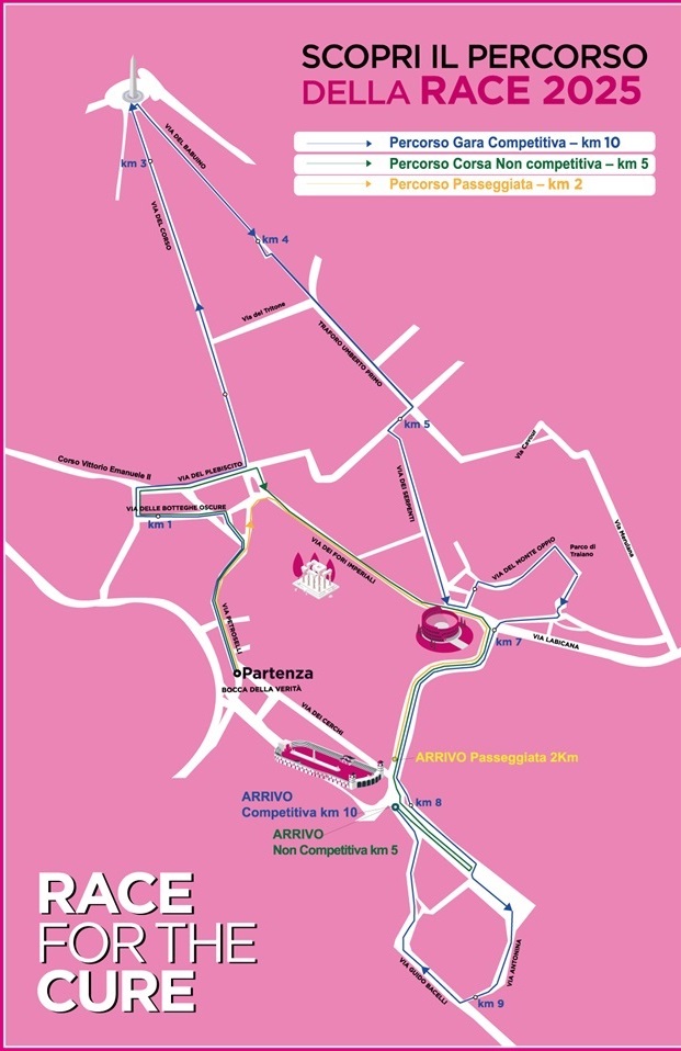 Percorso Race For The Cure 2025